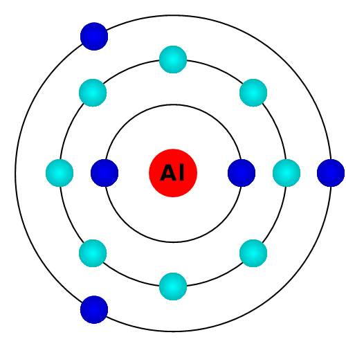 Aluminium Atom