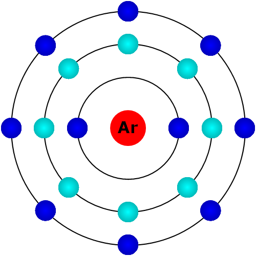 Argon Atom