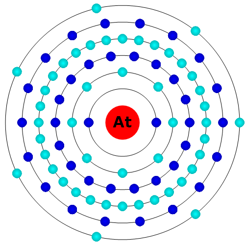 Astat Atom