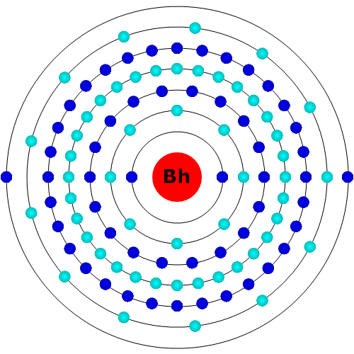 Bohrium Atom