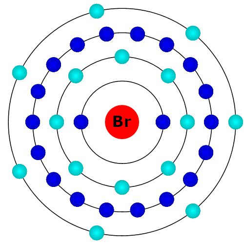 Brom Atom