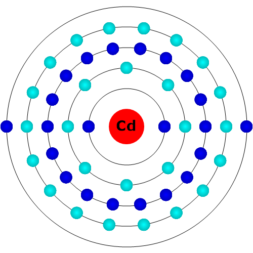 Cadmium Atom