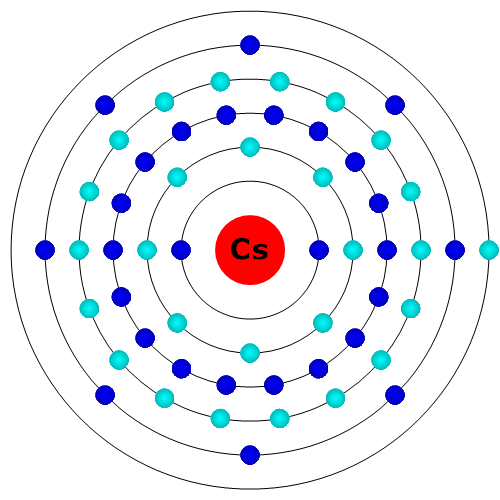 Cäsium Atom