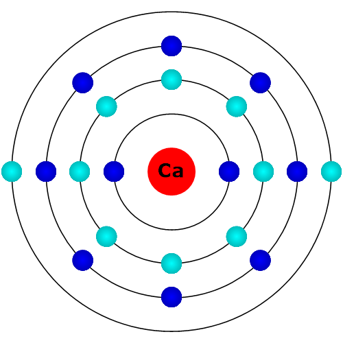 Kalzium Atom
