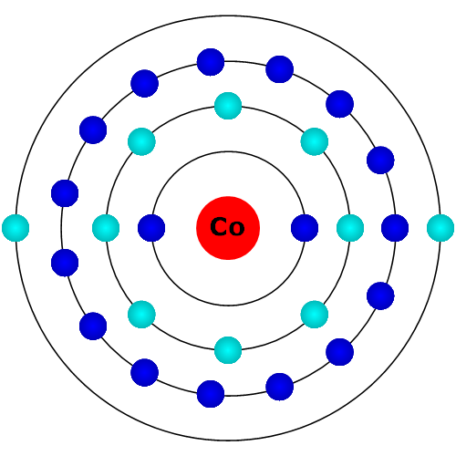 Kobalt Atom