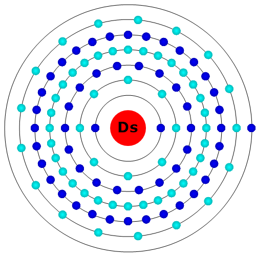 Darmstadtium Atom