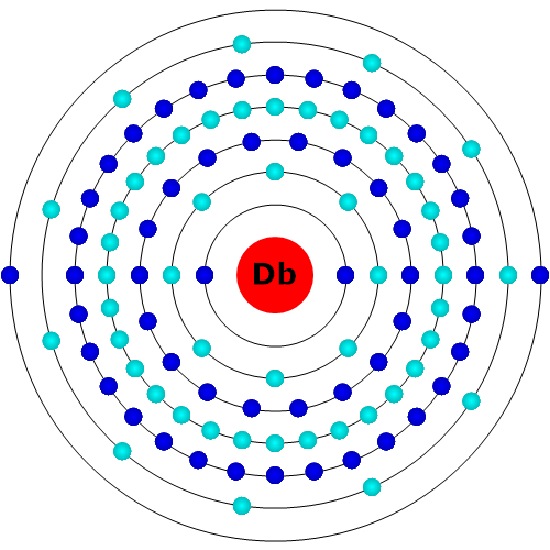 Dubnium Atom