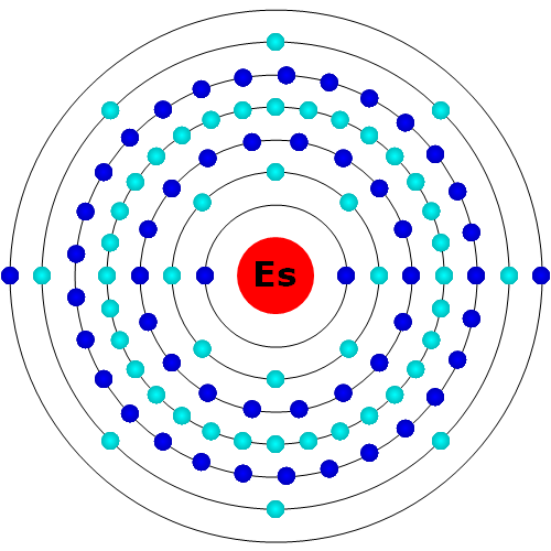 Einsteinium Atom