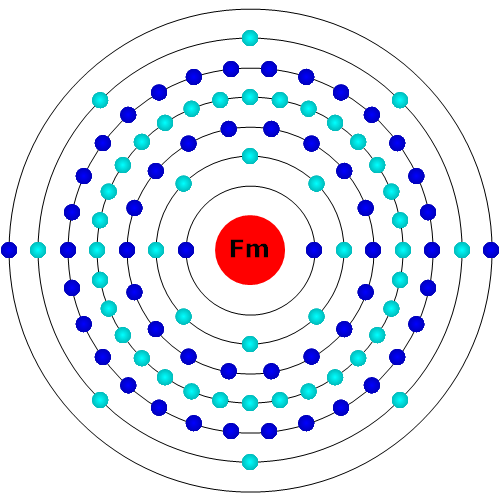 Fermium Atom