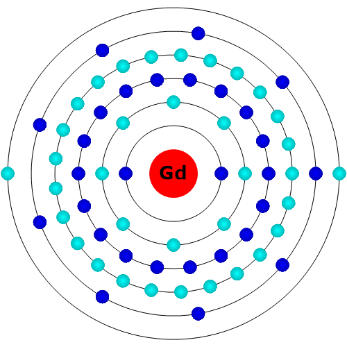 Gadolinium Atom