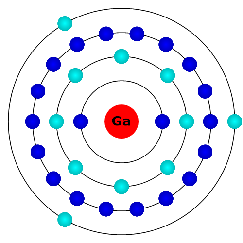 Gallium Atom