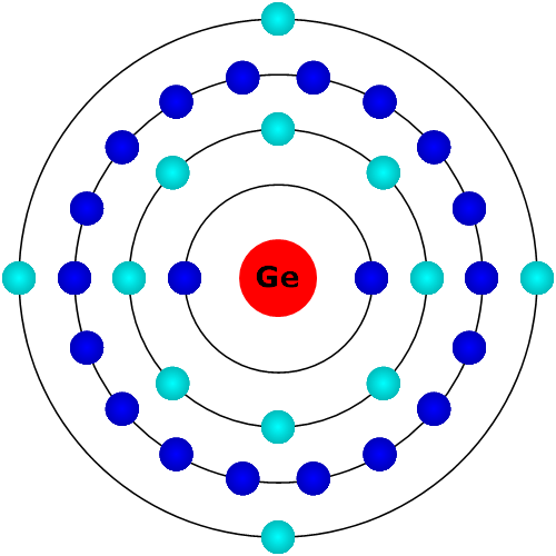 Germanium Atom