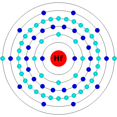 Hafnium Atom