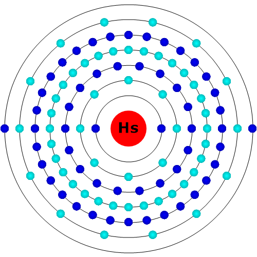 Hassium Atom