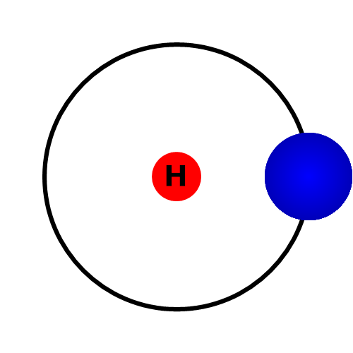 Wasserstoff Atom