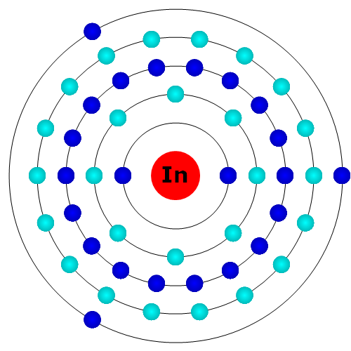 Indium Atom