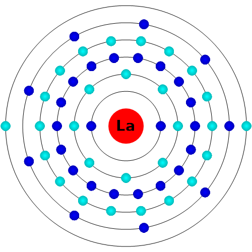 Lanthan Atom