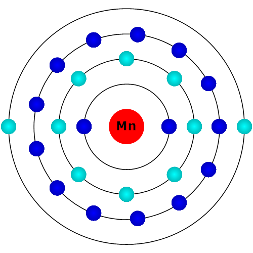 Mangan Atom