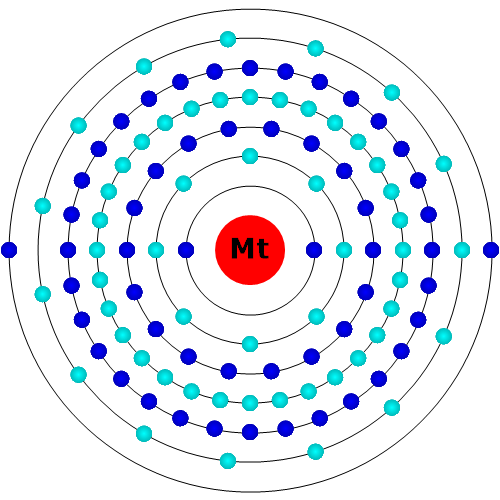Meitnerium Atom