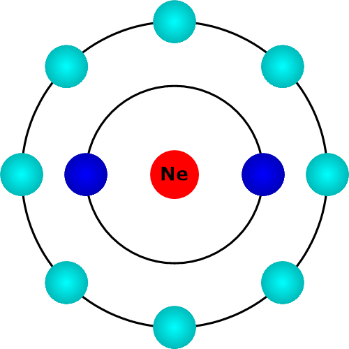 Neon Atom