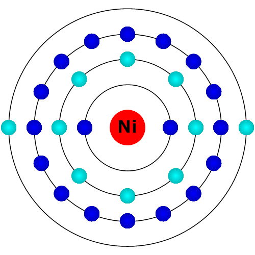 Nickel Atom