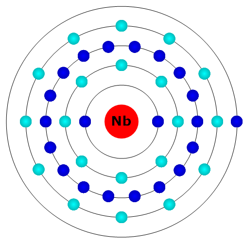 Niob Atom