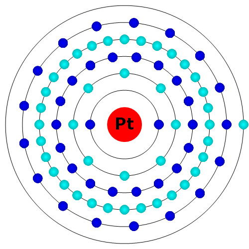 Platin Atom