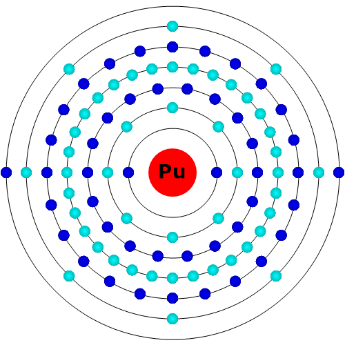 Plutonium Atom