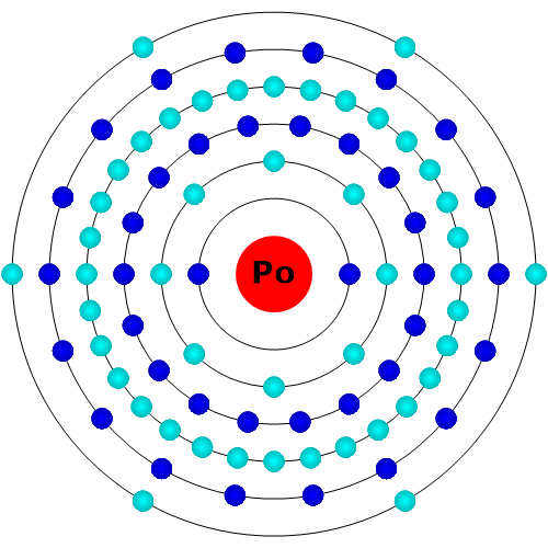 Polonium Atom