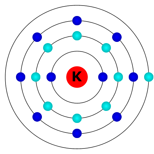 Kalium Atom