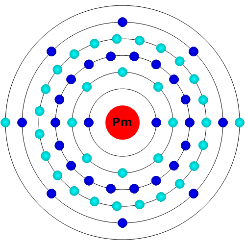 Promethium Atom