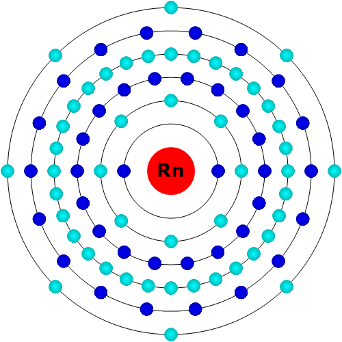 Radon Atom