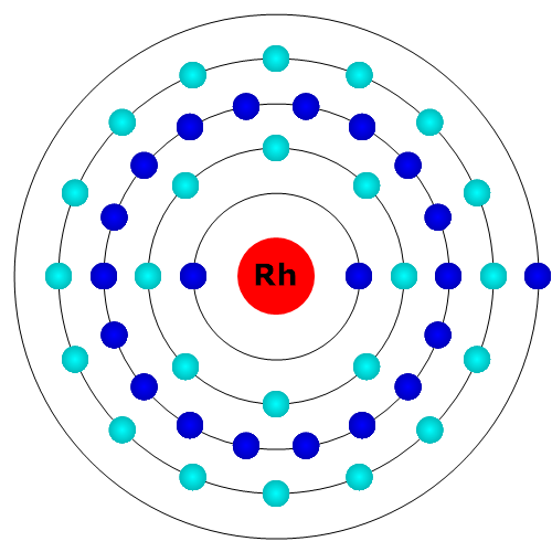 Rhodium Atom