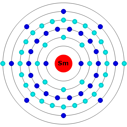 Samarium Atom