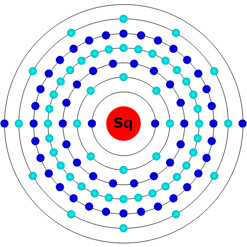 Seaborgium Atom