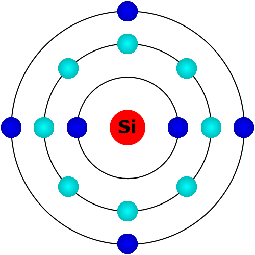 Silizium Atom