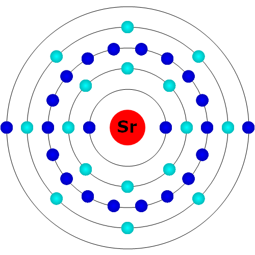 Strontium Atom