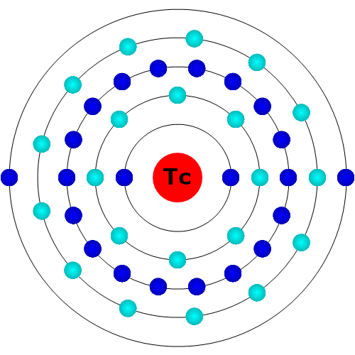 Technetium Atom