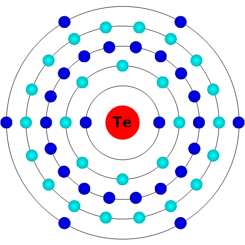 Tellur Atom