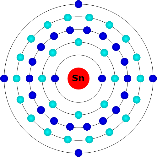 Zinn Atom
