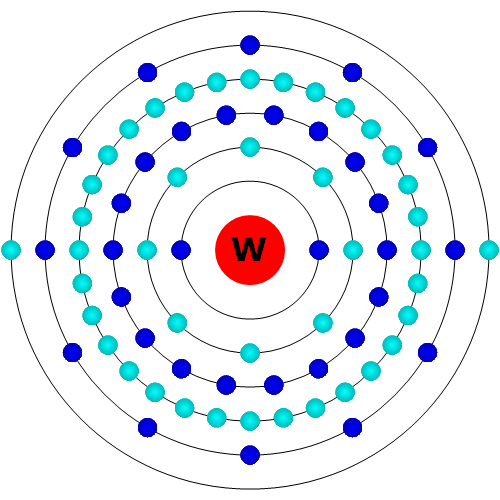 Wolfram Atom