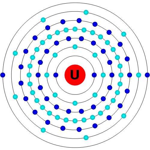 Uran Atom