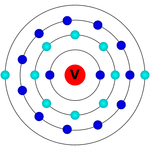 Vanadium Atom