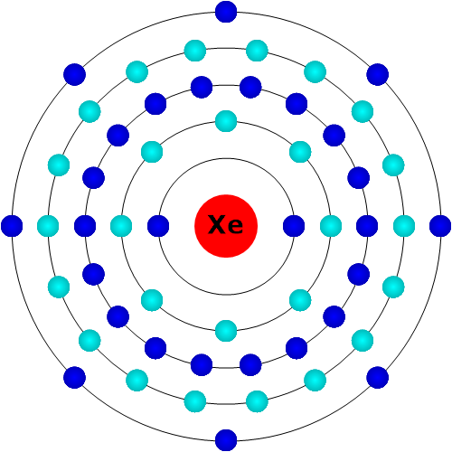 Xenon Atom