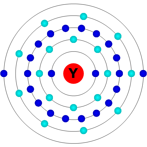 Yttrium Atom