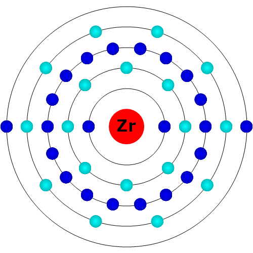 Zirkonium Atom